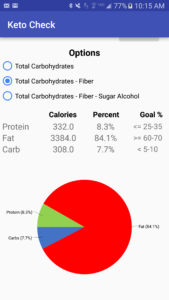 ketocheck_buttercake